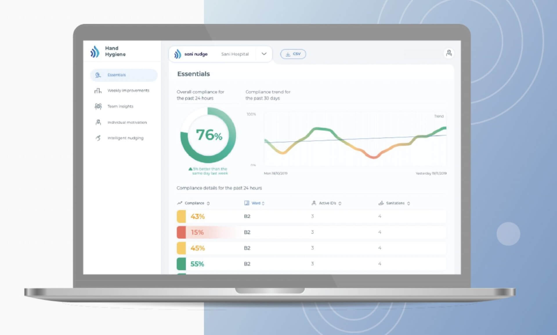 Screenshot 2022 10 24 at 08.53